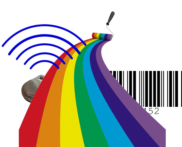 rullo_barcode